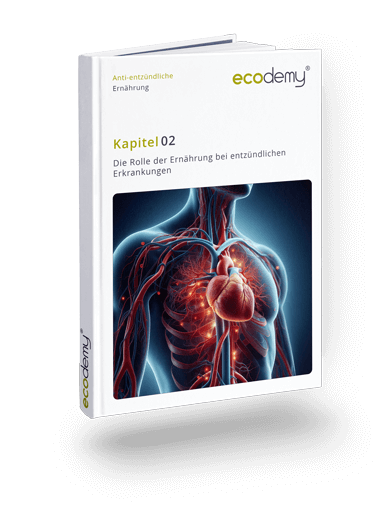 Anti-entzündliche Ernährung, Hardbook des Kapitels-02